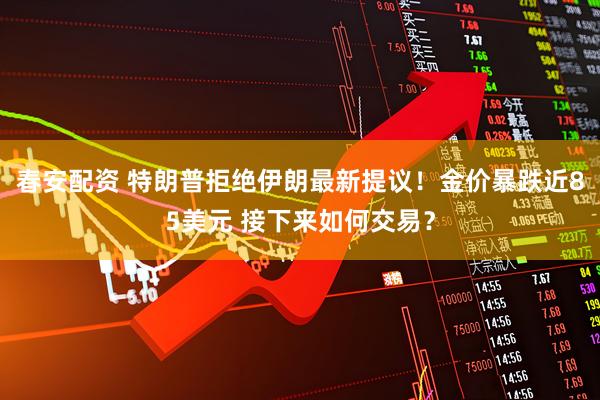 春安配资 特朗普拒绝伊朗最新提议！金价暴跌近85美元 接下来如何交易？